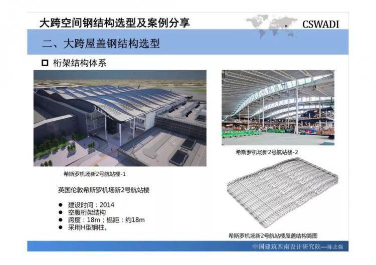 大跨空間鋼結(jié)構(gòu)選型及案例分享-第18張圖片-南京九建