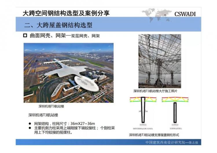 大跨空間鋼結(jié)構(gòu)選型及案例分享-第22張圖片-南京九建