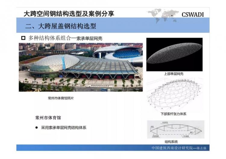 大跨空間鋼結(jié)構(gòu)選型及案例分享-第35張圖片-南京九建