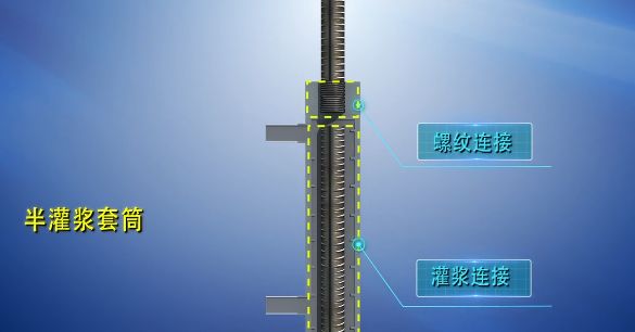 不會(huì)做裝配式建筑灌漿？看完這篇就全懂了！-第6張圖片-南京九建