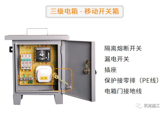 干施工現(xiàn)場臨時用電常識及常見問題-第8張圖片-南京九建