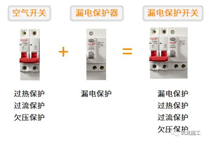 干施工現(xiàn)場臨時用電常識及常見問題-第12張圖片-南京九建