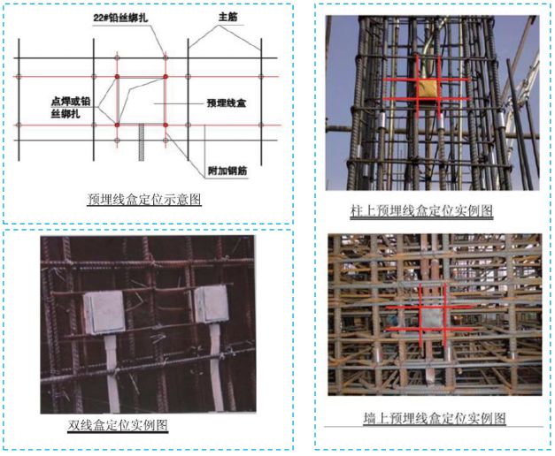 五大分部工程施工質(zhì)量標(biāo)準(zhǔn)化圖集，大量現(xiàn)場(chǎng)細(xì)部節(jié)點(diǎn)做法！-第6張圖片-南京九建