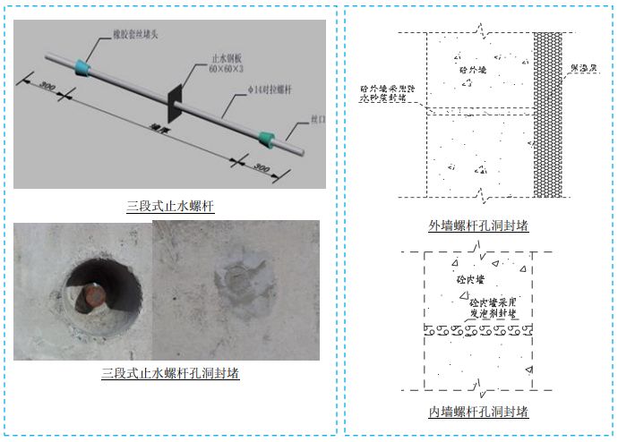 五大分部工程施工質(zhì)量標(biāo)準(zhǔn)化圖集，大量現(xiàn)場(chǎng)細(xì)部節(jié)點(diǎn)做法！-第9張圖片-南京九建