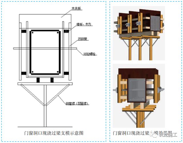 五大分部工程施工質(zhì)量標(biāo)準(zhǔn)化圖集，大量現(xiàn)場(chǎng)細(xì)部節(jié)點(diǎn)做法！-第21張圖片-南京九建