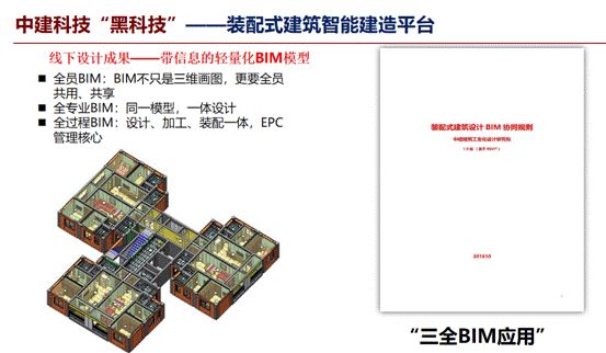 理論前沿 | 一體化建造技術(shù)方法-第13張圖片-南京九建