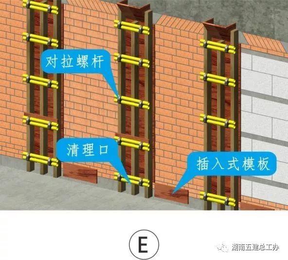 3D做法圖集，全套12項施工工藝標(biāo)準(zhǔn)化做法，必須要珍藏！-第7張圖片-南京九建