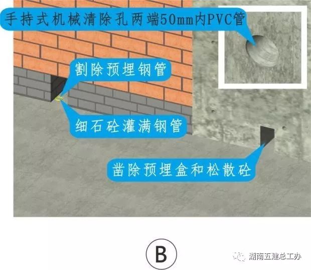 3D做法圖集，全套12項施工工藝標(biāo)準(zhǔn)化做法，必須要珍藏！-第22張圖片-南京九建