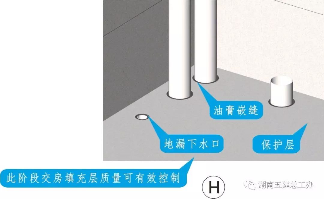 3D做法圖集，全套12項施工工藝標(biāo)準(zhǔn)化做法，必須要珍藏！-第39張圖片-南京九建