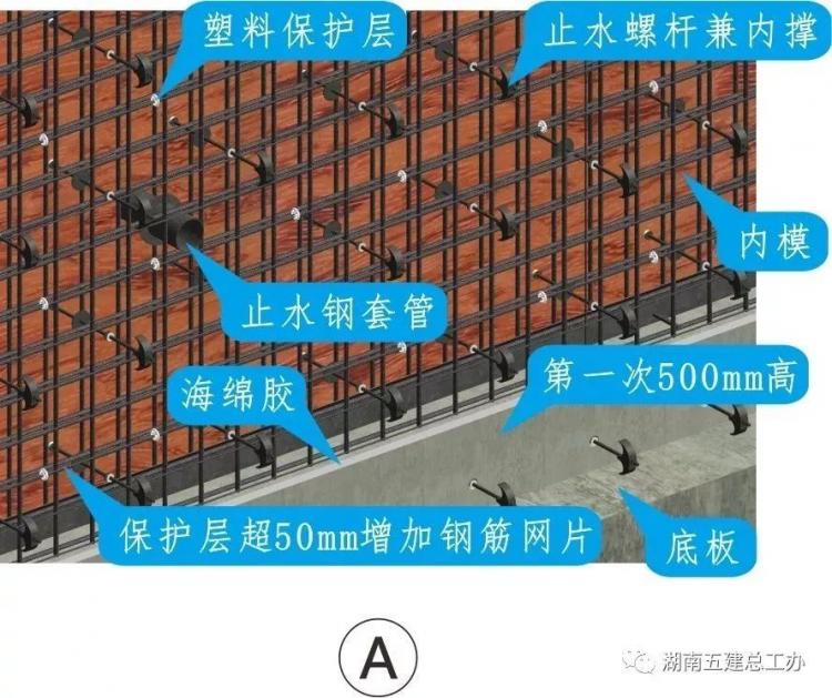 3D做法圖集，全套12項施工工藝標(biāo)準(zhǔn)化做法，必須要珍藏！-第65張圖片-南京九建