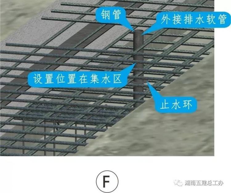 3D做法圖集，全套12項施工工藝標(biāo)準(zhǔn)化做法，必須要珍藏！-第88張圖片-南京九建