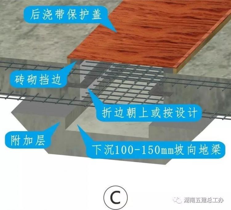 3D做法圖集，全套12項施工工藝標(biāo)準(zhǔn)化做法，必須要珍藏！-第87張圖片-南京九建