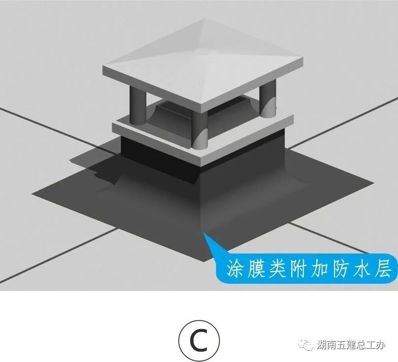 3D做法圖集，全套12項施工工藝標(biāo)準(zhǔn)化做法，必須要珍藏！-第98張圖片-南京九建