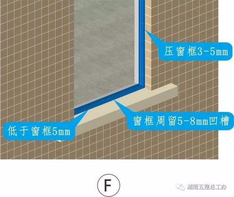 3D做法圖集，全套12項施工工藝標(biāo)準(zhǔn)化做法，必須要珍藏！-第109張圖片-南京九建