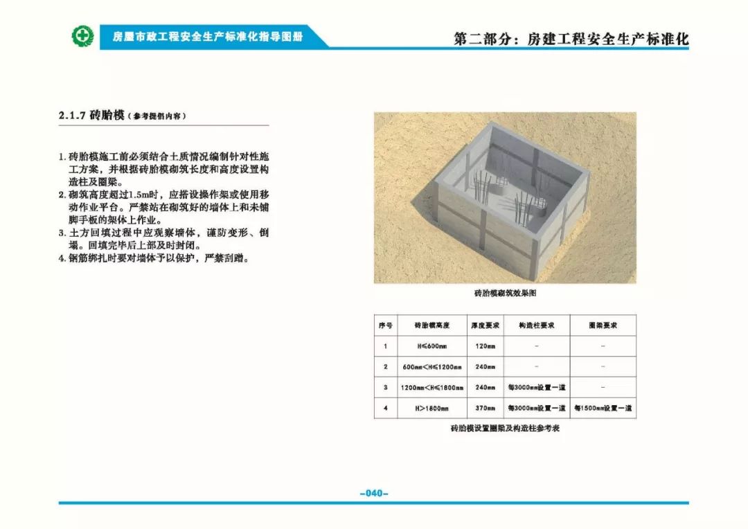 安全生產(chǎn)標(biāo)準(zhǔn)化指導(dǎo)圖集-第47張圖片-南京九建