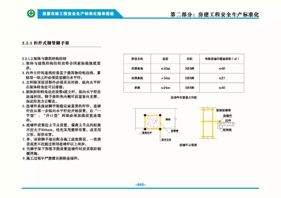 安全生產(chǎn)標(biāo)準(zhǔn)化指導(dǎo)圖集-第50張圖片-南京九建