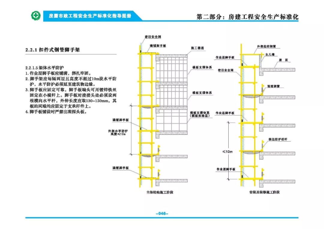 安全生產(chǎn)標(biāo)準(zhǔn)化指導(dǎo)圖集-第53張圖片-南京九建