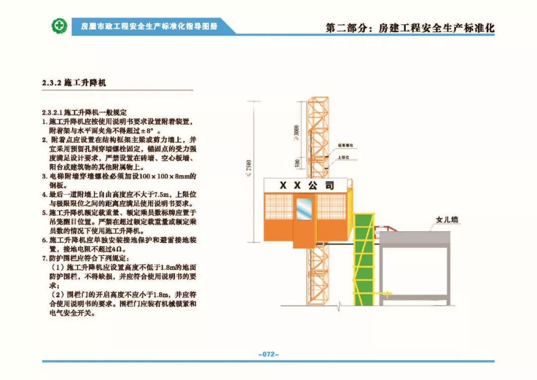 安全生產(chǎn)標(biāo)準(zhǔn)化指導(dǎo)圖集-第79張圖片-南京九建