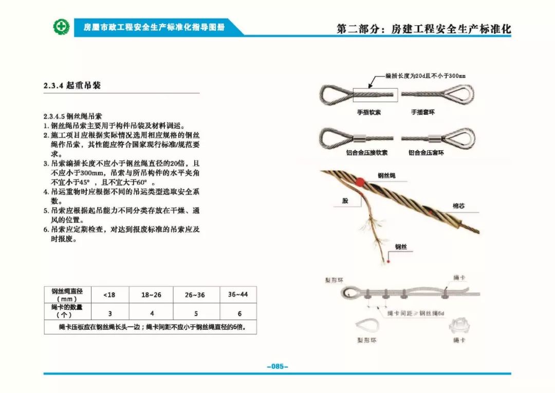 安全生產(chǎn)標(biāo)準(zhǔn)化指導(dǎo)圖集-第92張圖片-南京九建