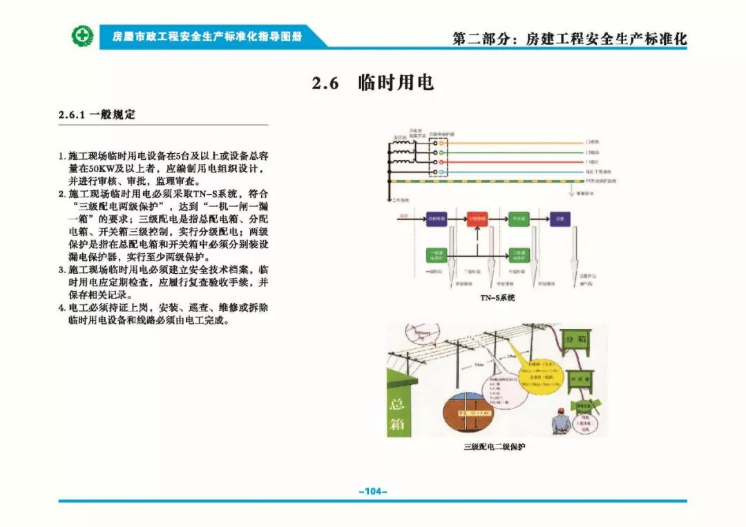 安全生產(chǎn)標(biāo)準(zhǔn)化指導(dǎo)圖集-第111張圖片-南京九建