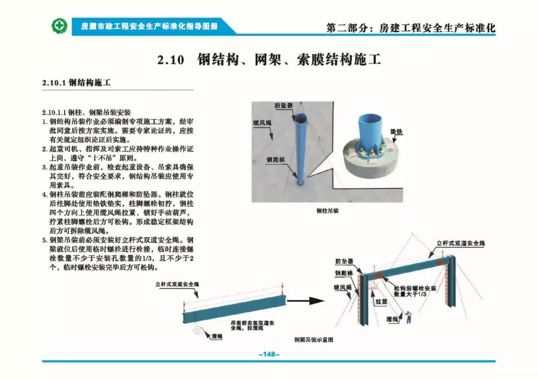 安全生產(chǎn)標(biāo)準(zhǔn)化指導(dǎo)圖集-第155張圖片-南京九建