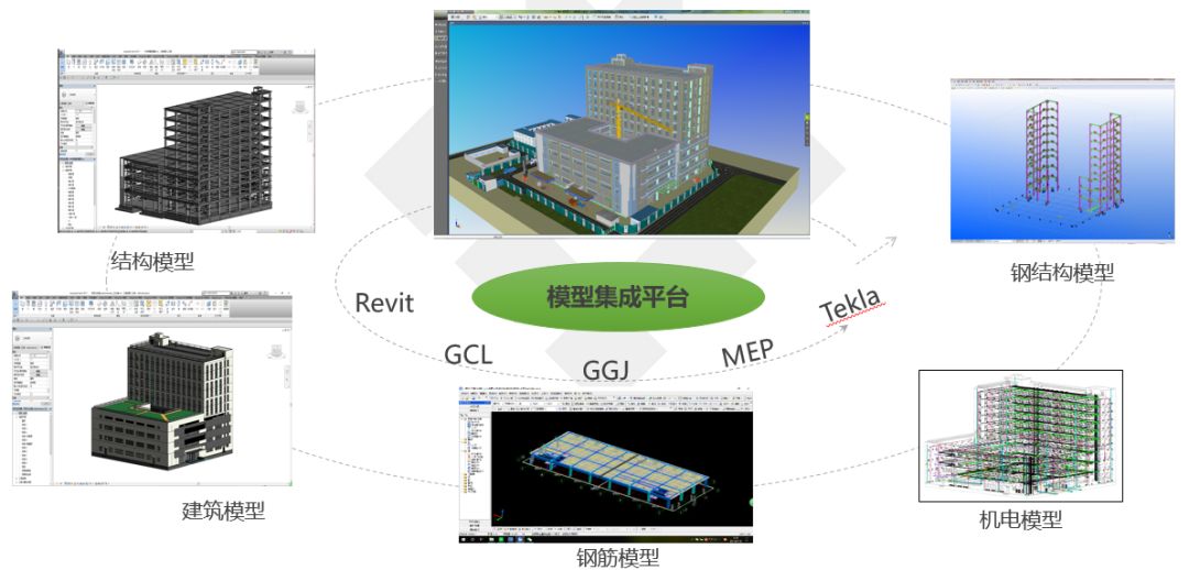 【龍圖杯精選案例】中國科學(xué)院光電研究院保障平臺工程-第10張圖片-南京九建