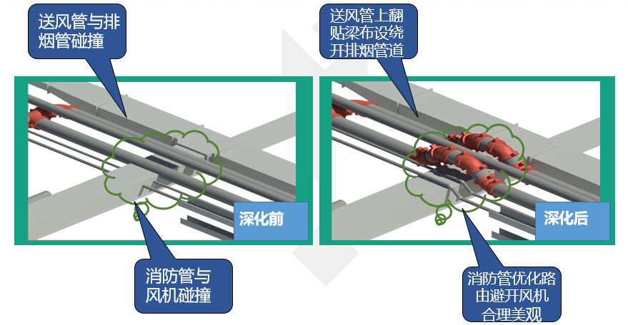 【龍圖杯精選案例】中國科學(xué)院光電研究院保障平臺工程-第13張圖片-南京九建