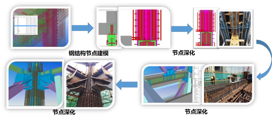 【龍圖杯精選案例】中國科學(xué)院光電研究院保障平臺工程-第16張圖片-南京九建