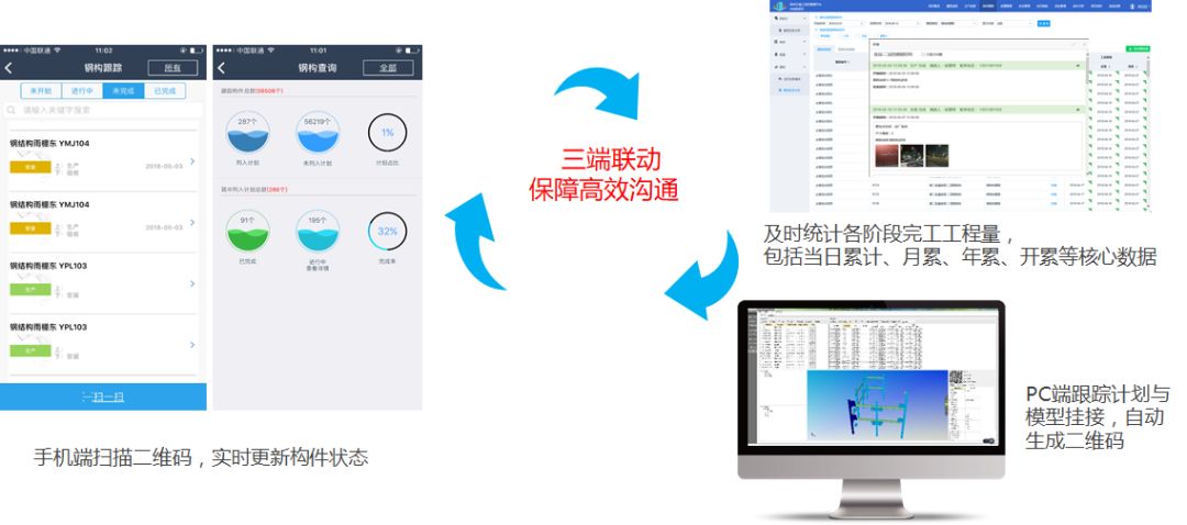 【龍圖杯精選案例】中國科學(xué)院光電研究院保障平臺工程-第30張圖片-南京九建